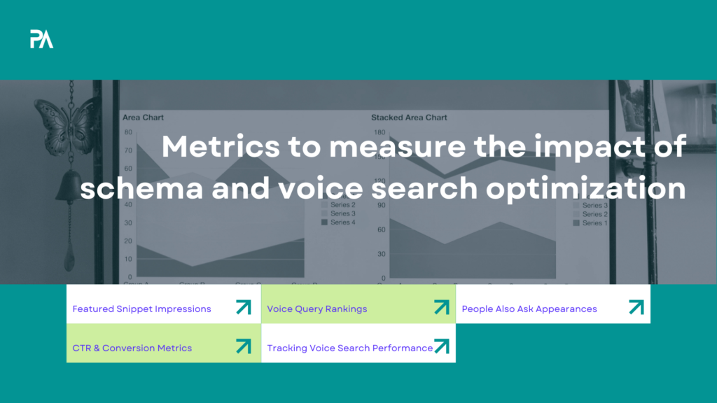Schema Markup SEO: Boost Voice Search Visibility for SaaS image